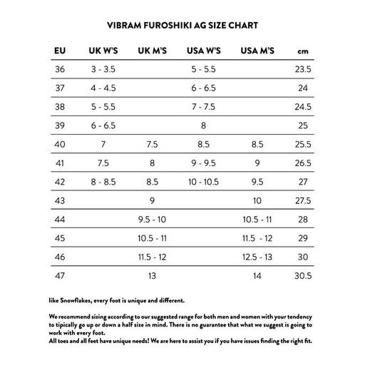 Vibram V-TREK INSULATED Womens Five Fingers Barefoot Trainers - Black/Grey/GreenVibram