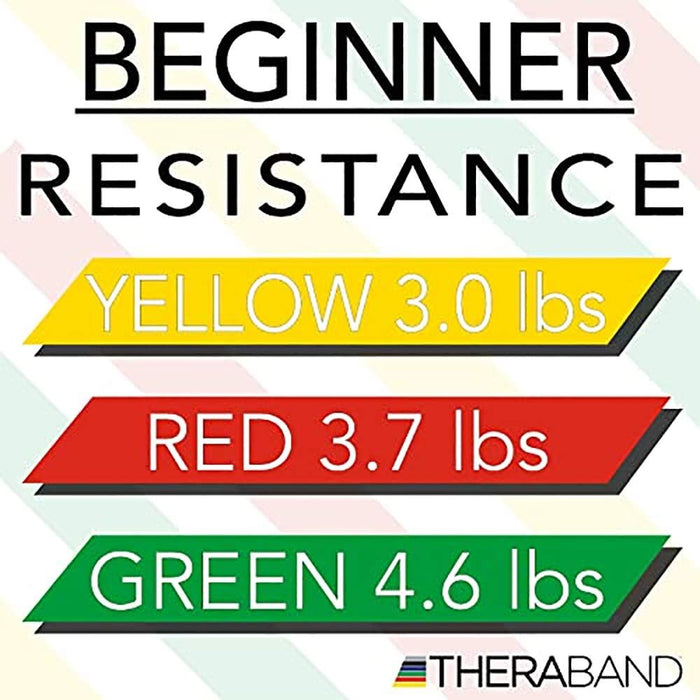 3x Theraband Resistance Excercise Band Home Fitness Yellow/Red/Green - 1.5m