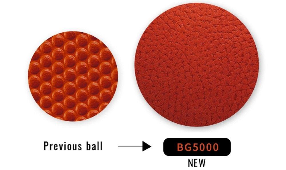 Molten BG5000 Premium Leather Basketball - FIBA Official Game Ball - Size 7