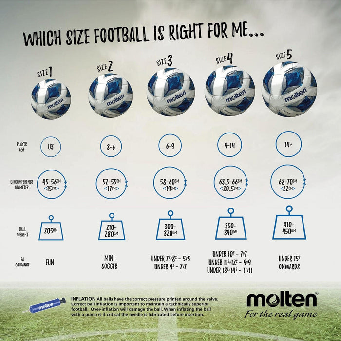 Molten Europa League Football UEFA Official 2022-23 Genuine PU-Leather Size 5