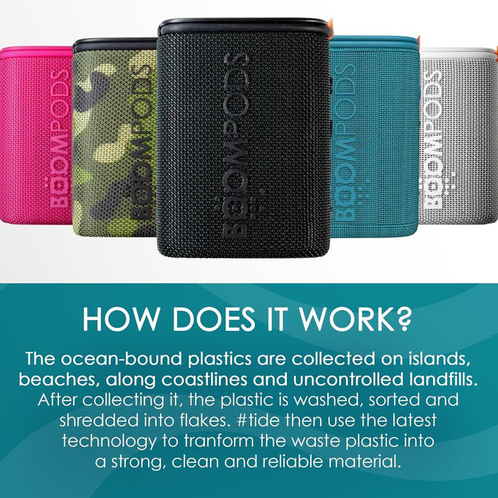 Boompods Beachboom Bluetooth IPX7 Waterproof Outdoor Speaker Black