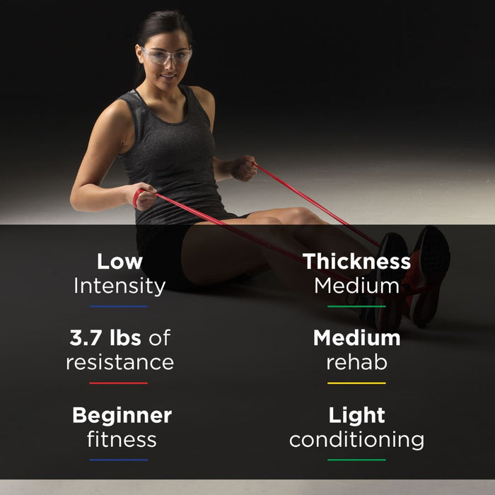 THERABAND Light Exercise Band Set (Yellow, Red, Green) – Physio & Rehab