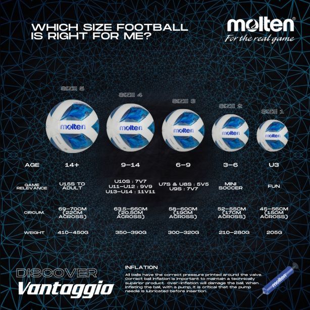 Molten 1710 Vantaggio Football Handstitched Indoor Outdoor Soccer Training Ball
