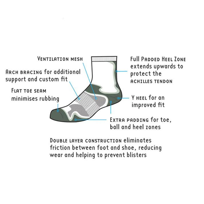 1000 Mile Ladies Fusion Padded & Double Layer Arch Bracing Trainer Socks White