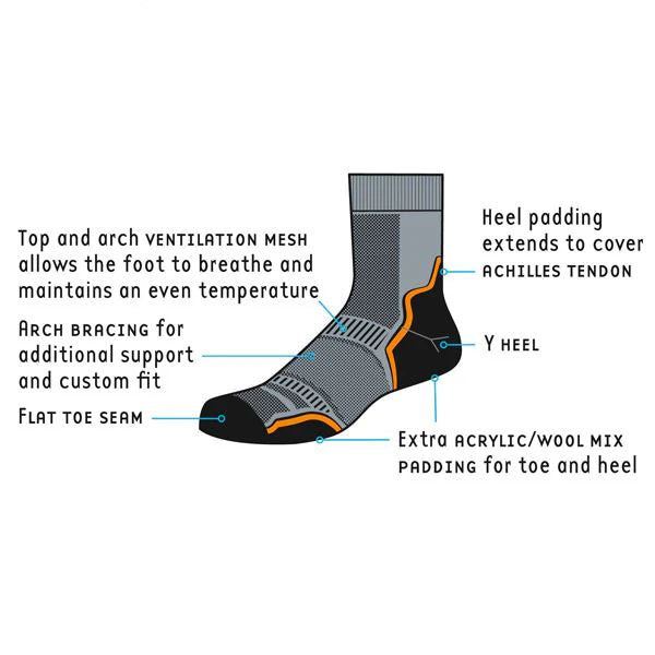 1000 Mile Mens Trail Single Layer Twin Pack Non Slip Sock Grey Orange/Green