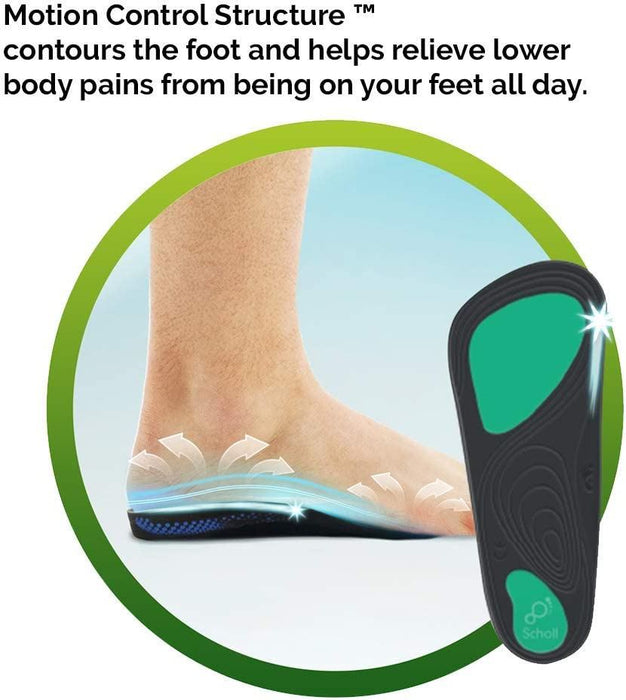 Scholl Insoles In-Balance Arch