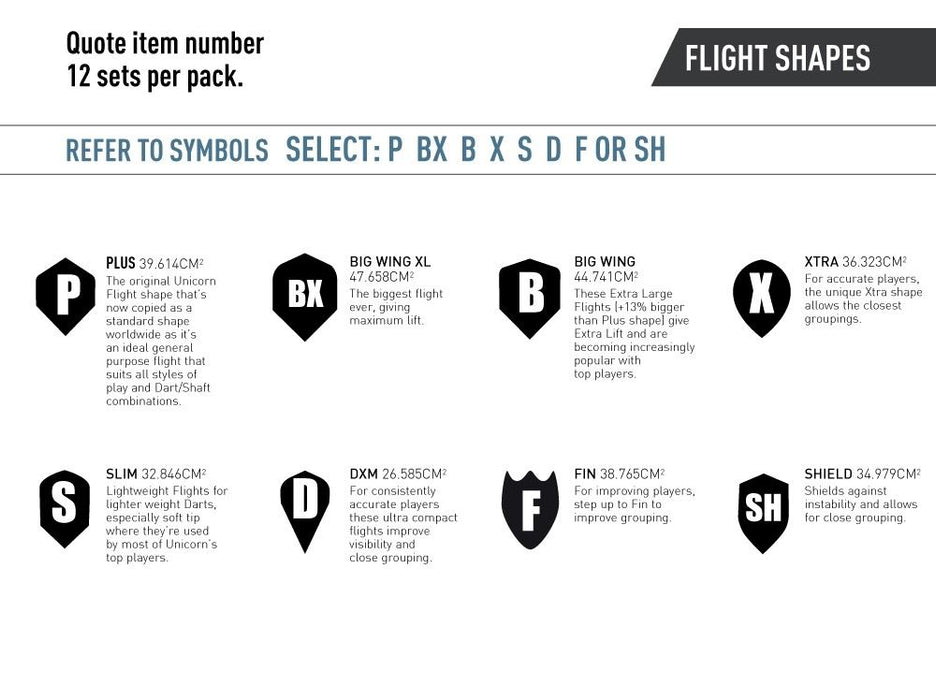 Unicorn Darts Sigma.100 Super Pro Shape Micron Optimised Dart Flight - Black