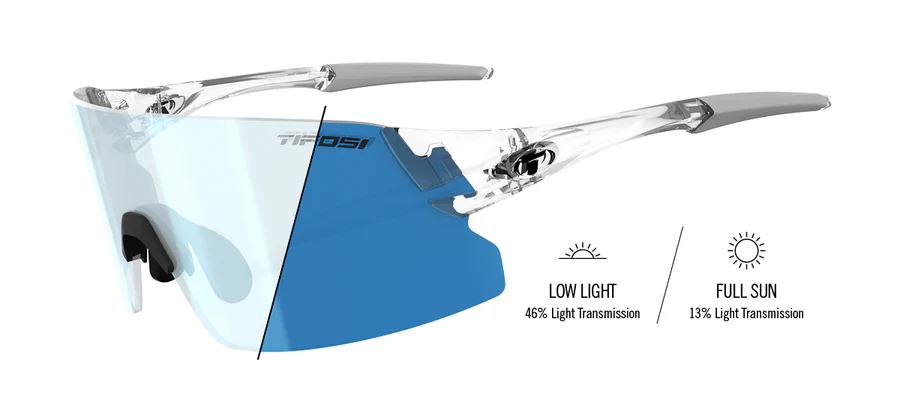 Tifosi Rail XC Sunglasses Clarion Lens Cycling Eyewear
