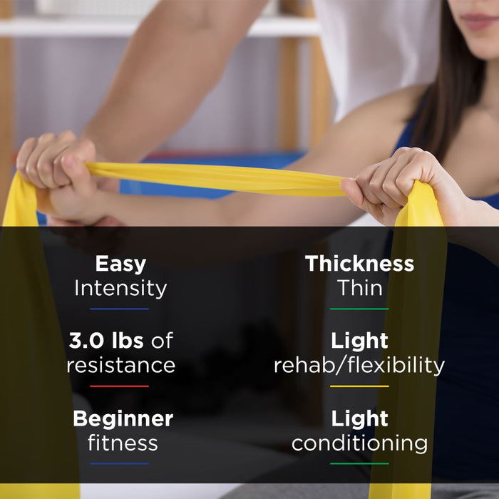 THERABAND Light Exercise Band Set (Yellow, Red, Green) – Physio & Rehab