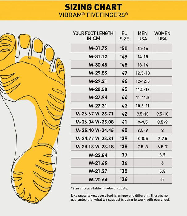 Vibram Mens V Trail 2.0 Barefoot Shoes Five Finger Megagrip Running Trainers