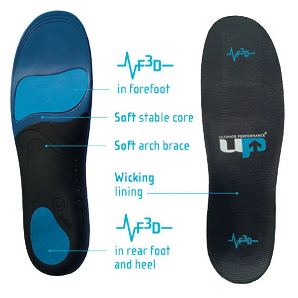 Ultimate Performance F3D Support Shoe Insole Advanced Cushioning Technology