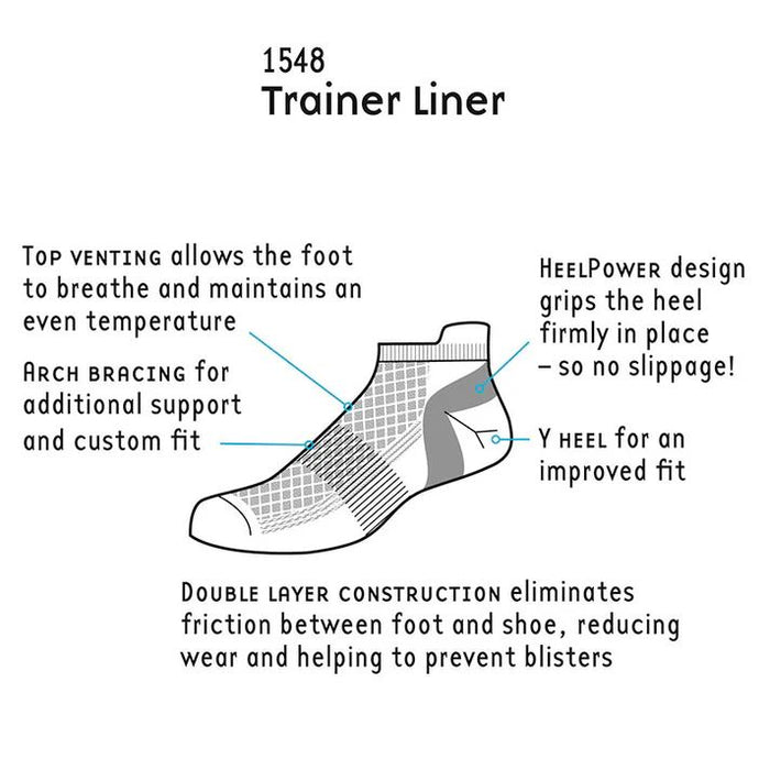 1000 Mile Mens Tactel Double Layer Trainer Liner Socks Arch Bracing White