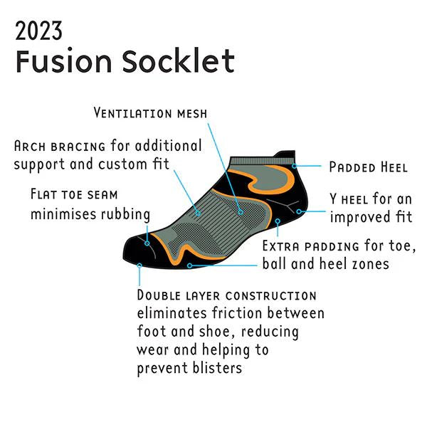 1000 Mile Mens Fusion Double Layer Cushioned Toe & Heel Anklet Sock Purple