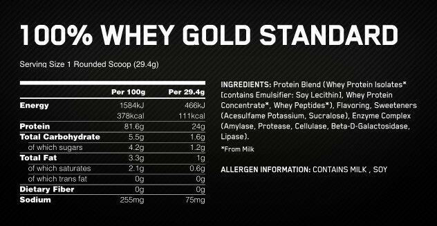 Optimum Nutrition 100% Gold Standard - Whey Protein Powder - 2.2kg